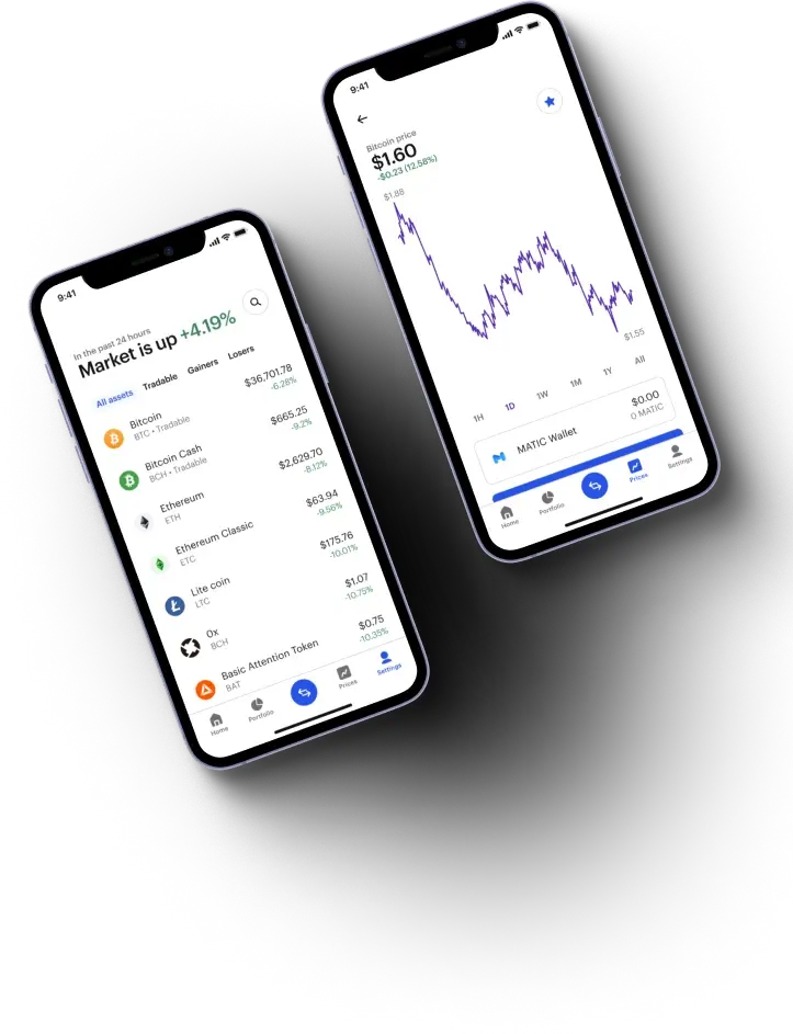 Trade Folex i400 - Embarque hoje mesmo em sua experiência exclusiva