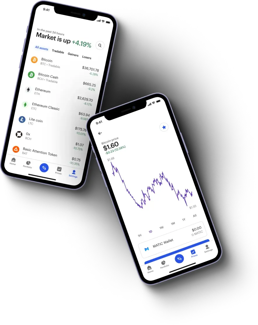 Trade Folex i400 - Transforming the Landscape of Financial Education